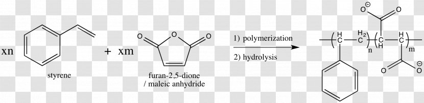 Nitric Oxide Acid Reactive Oxygen Species Reaction Mechanism - Watercolor - Maleic Transparent PNG