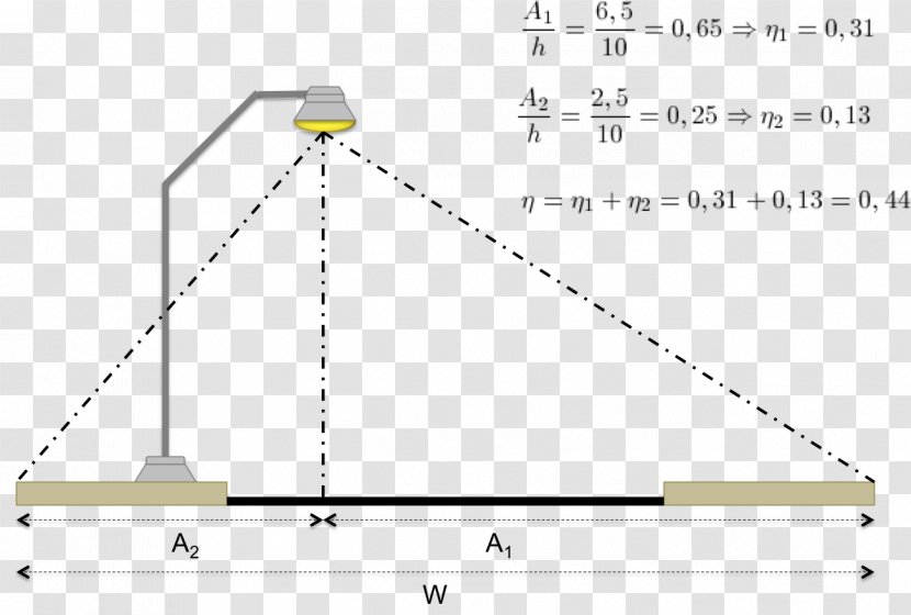 Coefficient Of Utilization Light Fixture Photometry Lamp - Rectangle Transparent PNG