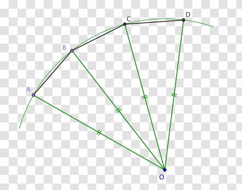 Triangle Point - Rectangle - Polygon Geometry Transparent PNG