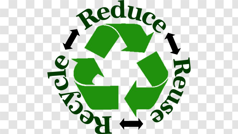 Reuse Waste Hierarchy Recycling Symbol Minimisation - Sustainability - Plastic Transparent PNG