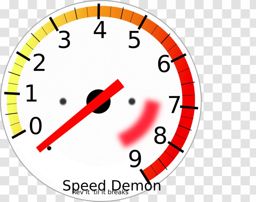 Car Revolutions Per Minute Android Tachometer Clip Art - Speed Transparent PNG