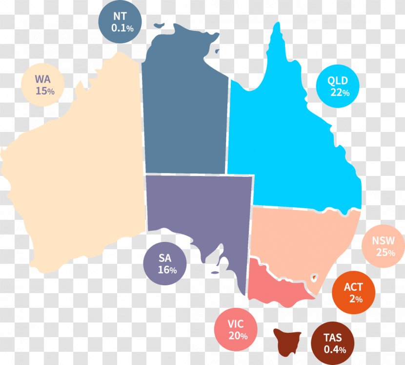 Prehistory Of Australia World Map Flag - Diagram Transparent PNG