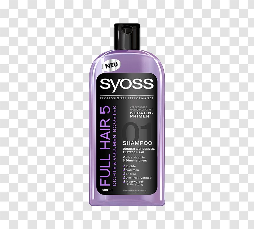 Hair Clipper Shampoo Conditioner SYOSS Full 5 Density & Volume - Ad Transparent PNG