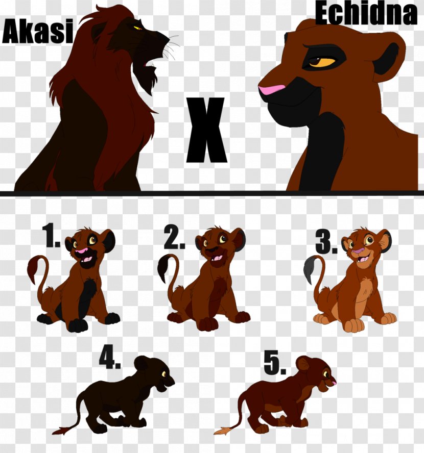 Lion Dog Cat Mammal Clip Art - Big - Power Horse Transparent PNG