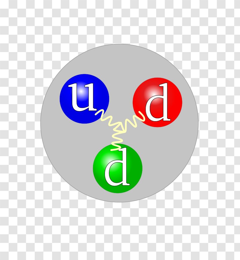 Proton Quark Atomic Nucleus Neutron - Electron - Green Transparent PNG