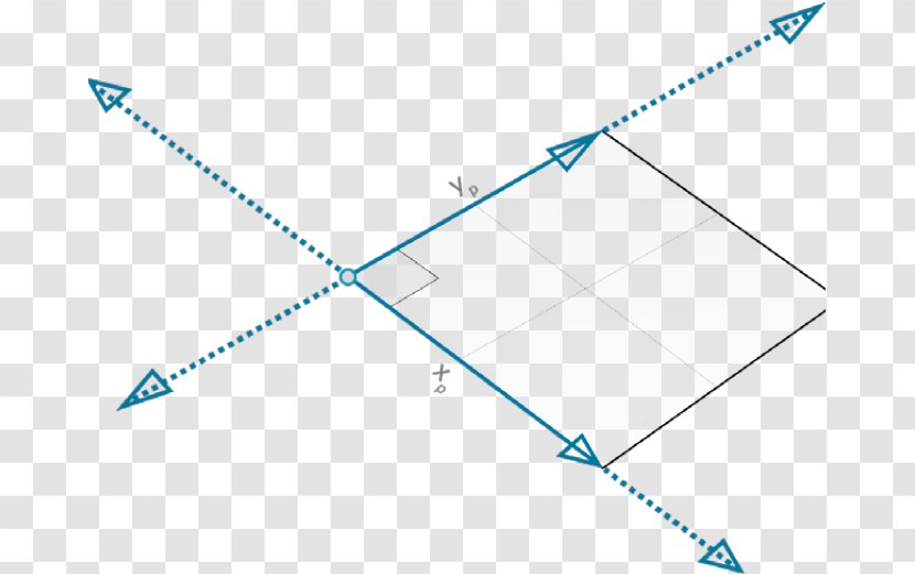 Point Coordinate System Plane Geometry - Position Transparent PNG