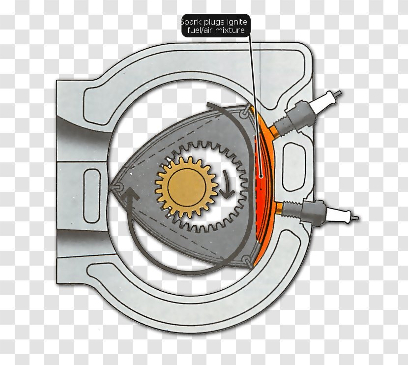 Car Injector NSU Motorenwerke Wankel Engine Spark Plug Transparent PNG