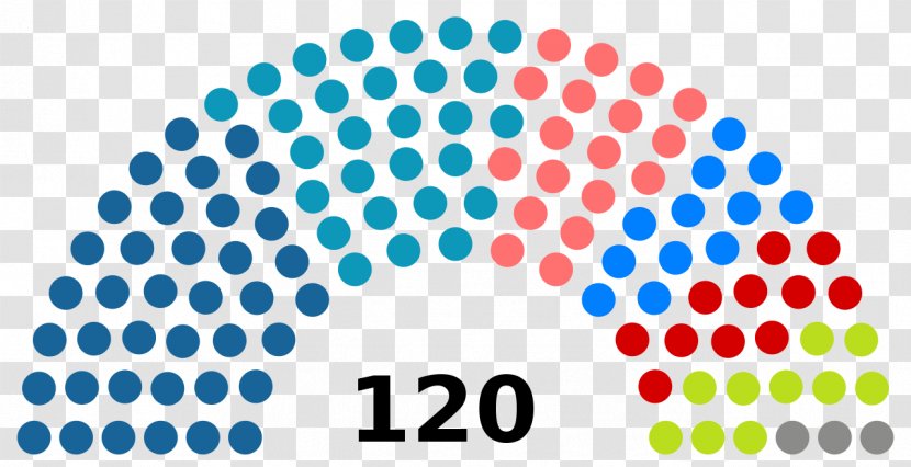 Karnataka Legislative Assembly Election, 2018 Malaysian General - Suprime Transparent PNG