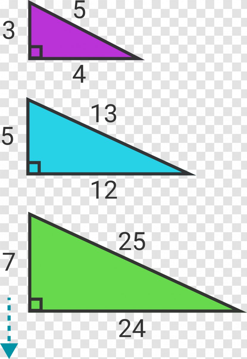Triangle Number Pythagorean Theorem Triple Mathematics Transparent PNG