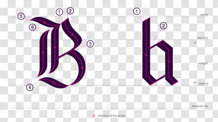 Blackletter Logo Bas De Casse Writing Design - Purple Transparent PNG