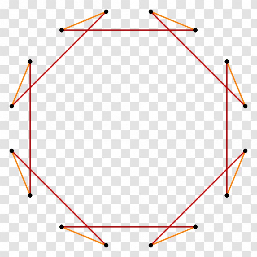 Line Point Triangle - Area Transparent PNG