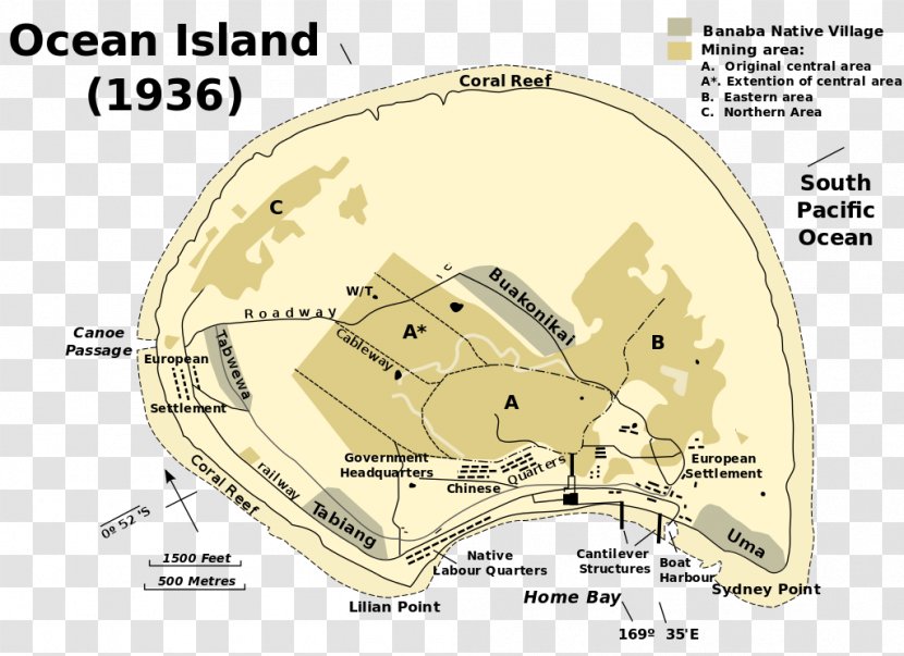 Banaba Island Line Islands Lesser Sunda Rabi - Archipelago - Map Transparent PNG