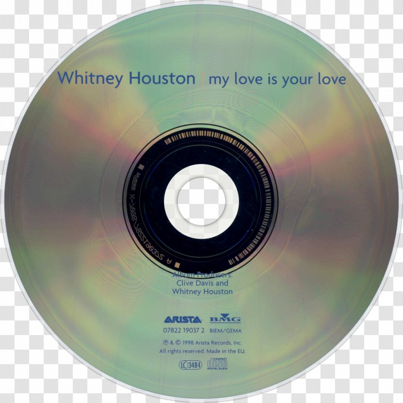 Compact Disc My Love Is Your Love, Whitney I Will Always You: The Best Of Houston Album - Frame Transparent PNG