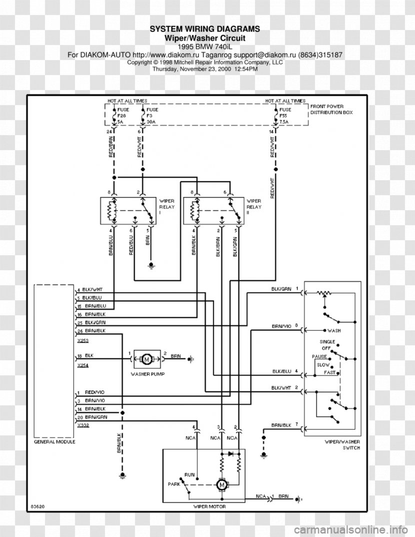 1995 BMW 740iL Car 7 Series (E38) Wiring Diagram - Product Manuals - Bmw Transparent PNG