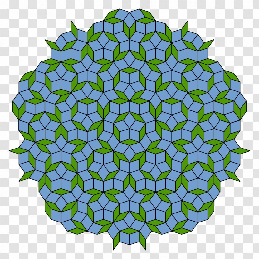 Penrose Tiling Tessellation Aperiodic Physicist Set Of Prototiles - Geometry - ISLAMIC PATTERN Transparent PNG