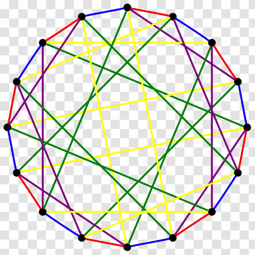 Clebsch Graph Theory Regular Vertex - Edge Coloring - Wolf Blowing Transparent PNG