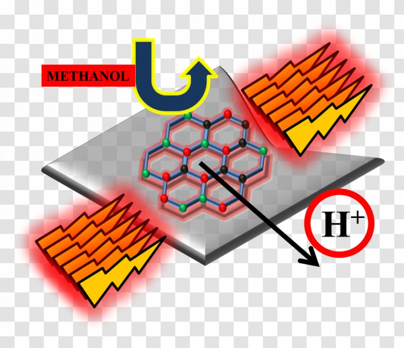 Fuel Cells Redox Anode - Electron - Oxidizing Agent Transparent PNG