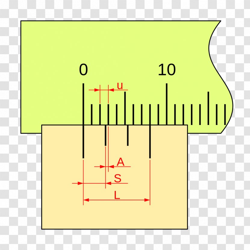 Vernier Scale Calipers Linearity Protractor Angle - Text Transparent PNG