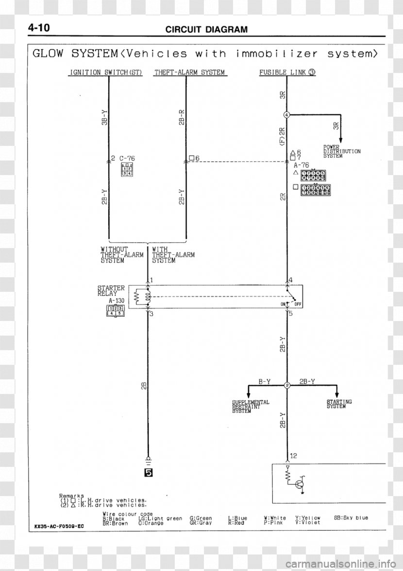 Wiring Diagram Circuit Drawing Electrical Wires & Cable - Electronics - Ignition System Transparent PNG