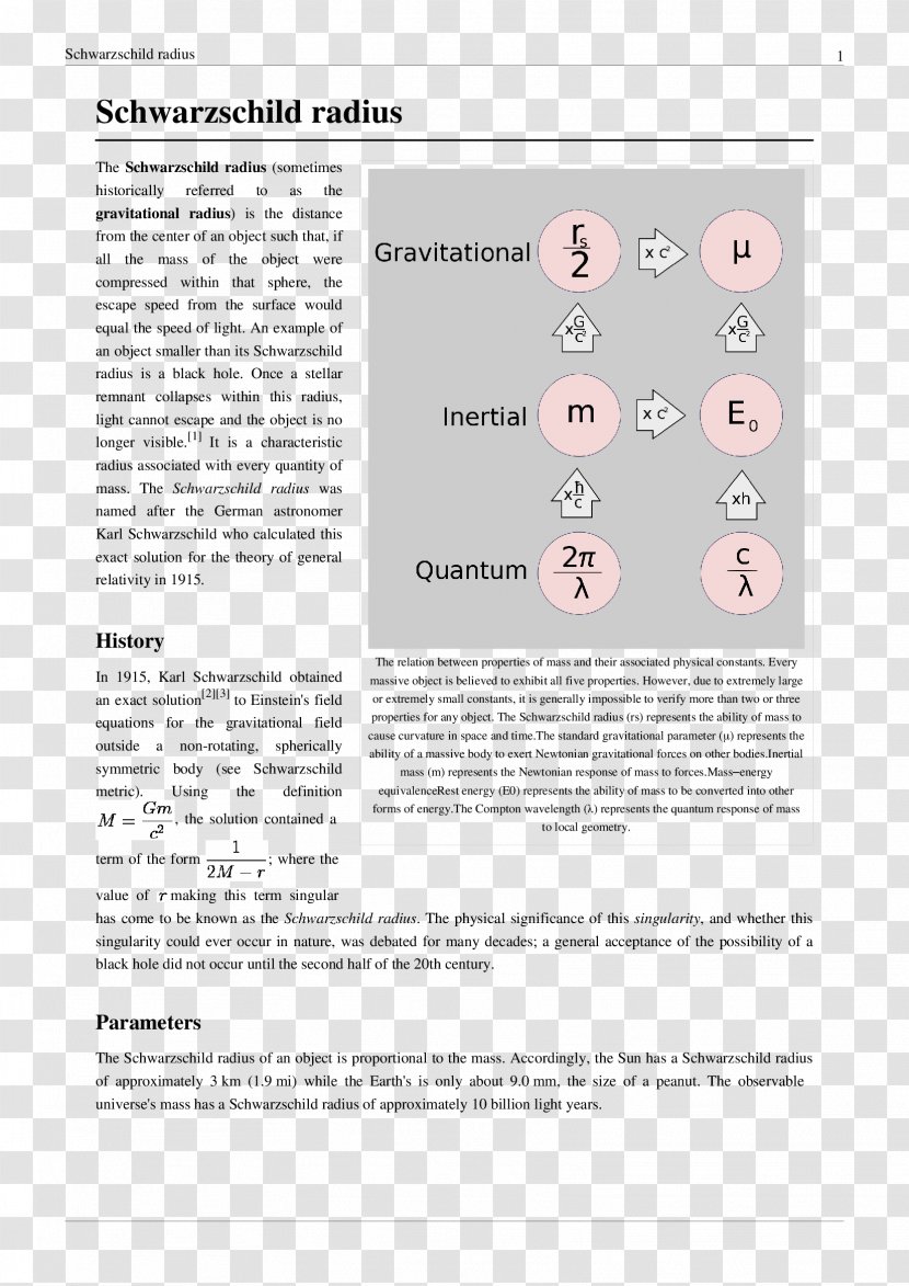 Paper Line Diagram Font - Media Transparent PNG