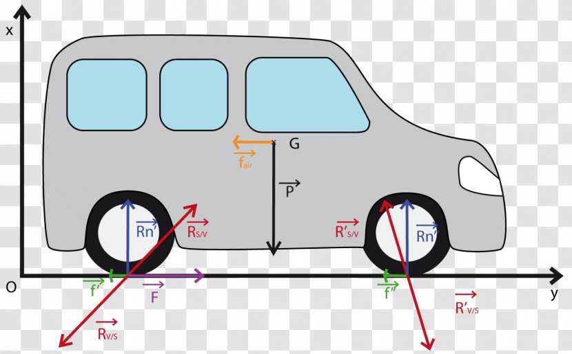 Car Door Force Physics Friction - Vehicle Transparent PNG