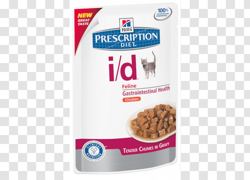 Cat Food Felidae Dog Hill's Pet Nutrition Transparent PNG