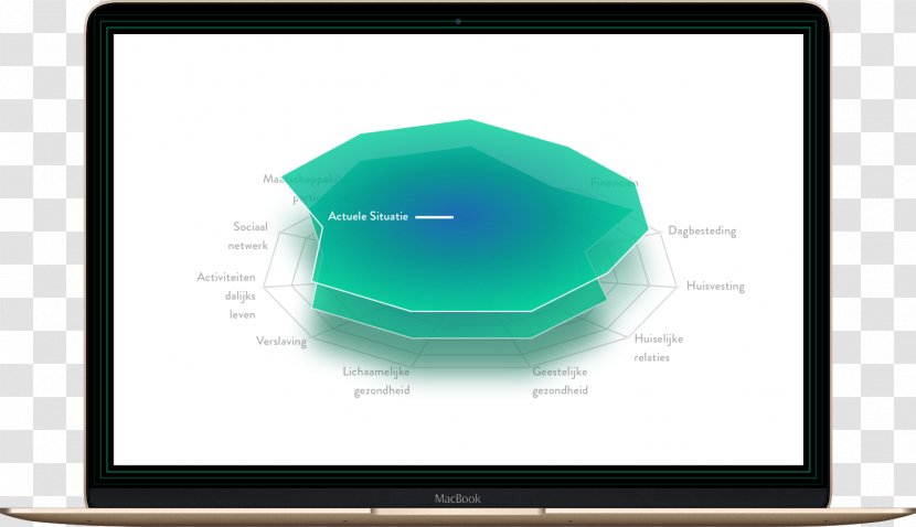 Zocus Multimedia Client Computer Monitors Download - Political Party - Mac Book Transparent PNG