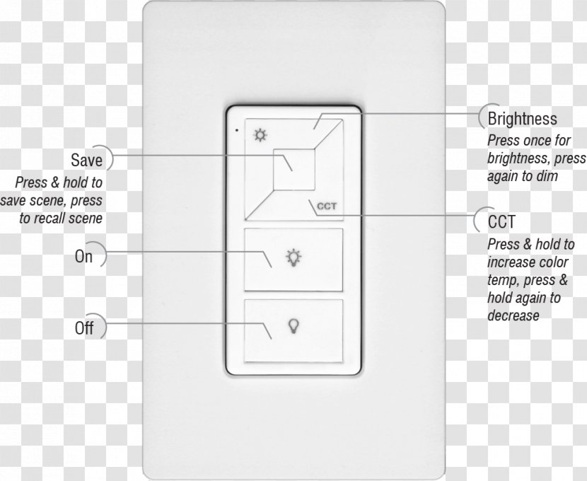 Latching Relay Font - Switch - Design Transparent PNG