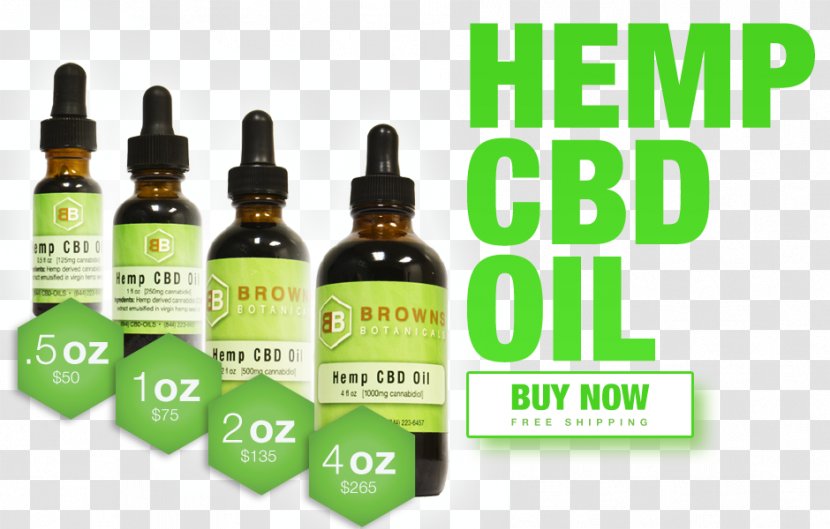 Bottle Liquid - Hemp Oil Transparent PNG