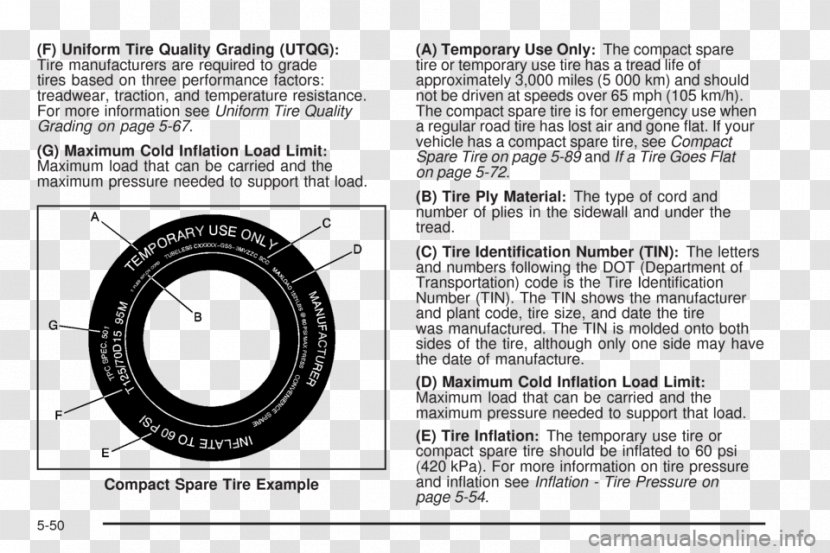 Tire Brand Font - Text - Design Transparent PNG