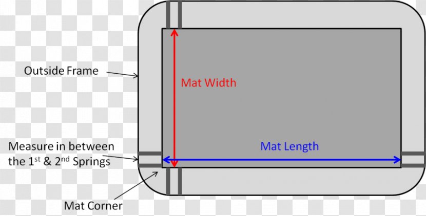Table Mat Measurement Rectangle Length - Text - TABLE MAT Transparent PNG