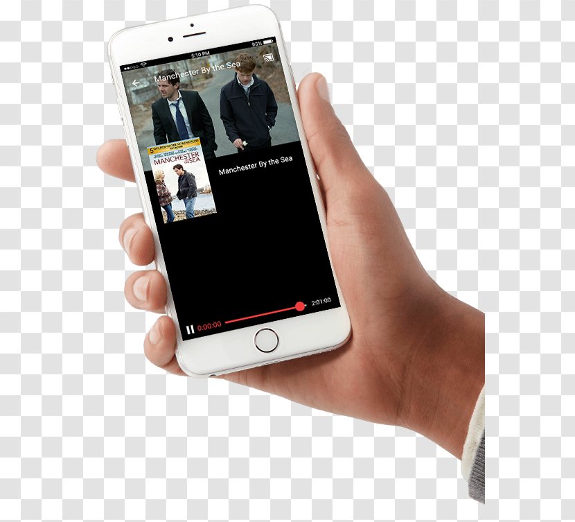 Feature Phone Chromecast Smartphone Mobile Phones - Portable Media Player Transparent PNG