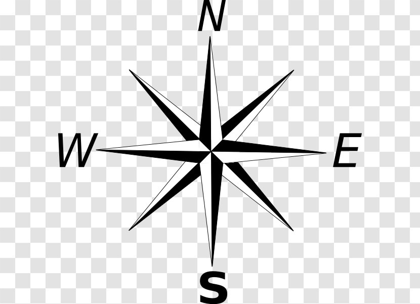 North Polaris Compass Clip Art - Scalable Vector Graphics - Blank Rose Worksheet Transparent PNG