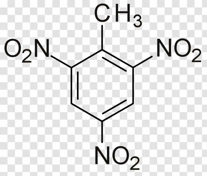 TNT Chemical Substance Compound Synthesis Explosive Material - Parallel - Formula Transparent PNG