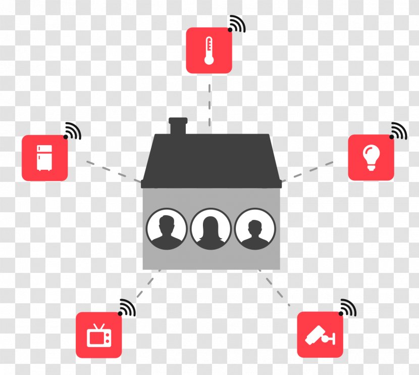 Home Automation Diagram Image Clip Art Illustration - Bohimian Symbol Transparent PNG