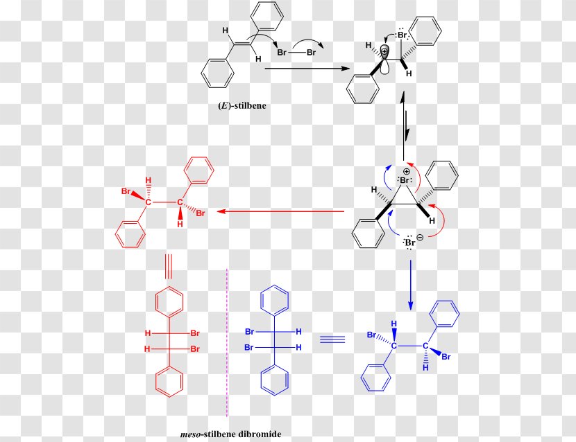 Ethylene Information 1,2-Dibromoethane PubChem Chegg - Result - Estilbene Transparent PNG