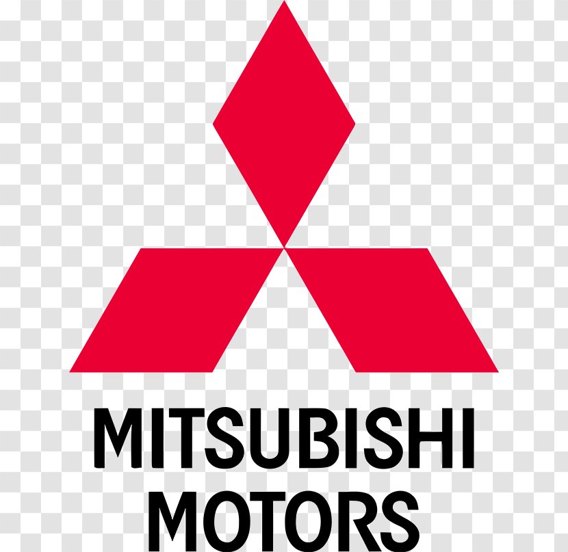 Mitsubishi Motors Car Starion Eclipse - Railing Transparent PNG
