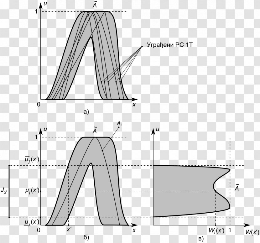 Drawing Angle Diagram /m/02csf - Line Art Transparent PNG