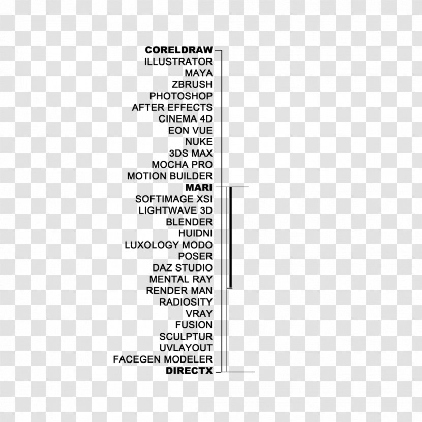 Document Line Angle White Brand - Text Transparent PNG