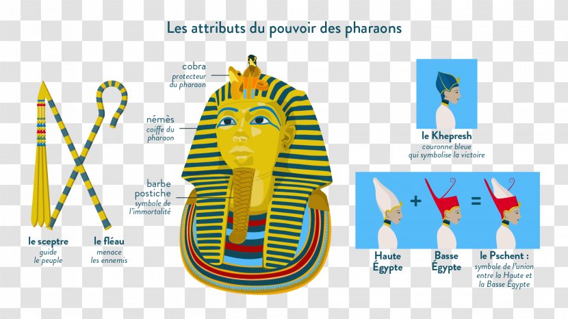 Lower Egypt Upper Ancient Atributos Del Faraón Pharaoh - Organism - Symbol Transparent PNG