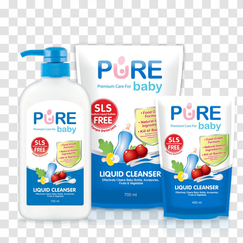 Cleanser Liquid Bottle Detergent Pricing Strategies - Product Marketing Transparent PNG