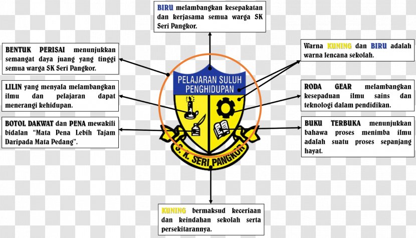 SK Seri Pangkor Line Technology Angle Brand - Silhouette Transparent PNG