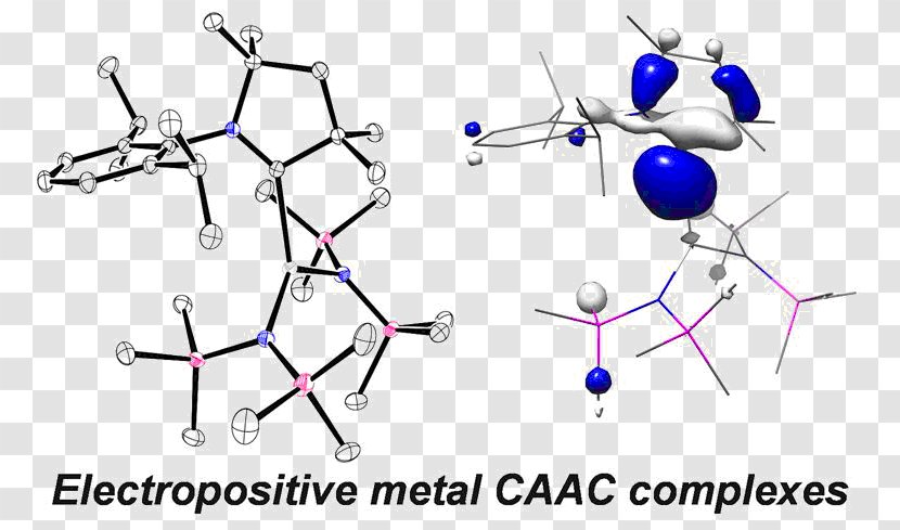 Organometallic Chemistry Image File Formats Agostic Interaction Clip Art - Watercolor - Transition Metal Carbene Complex Transparent PNG