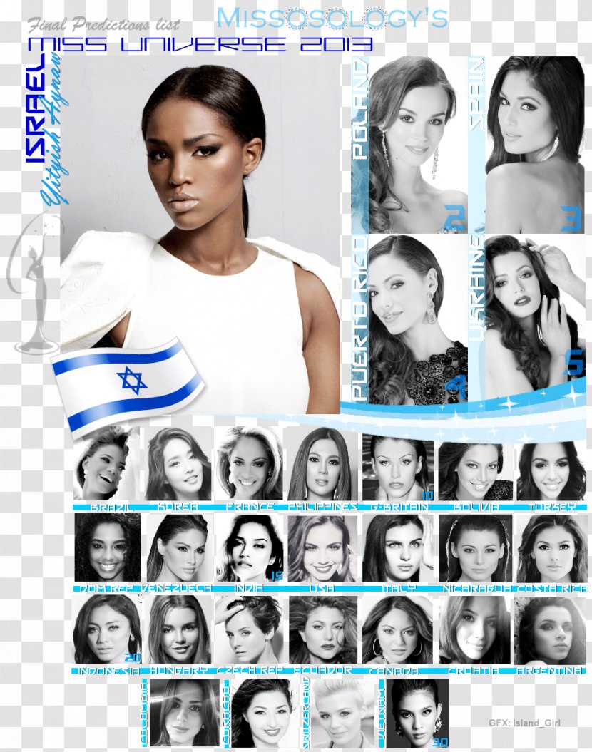 Eyebrow Poster Eyelash Collage - Jaw - Miss Universe Transparent PNG