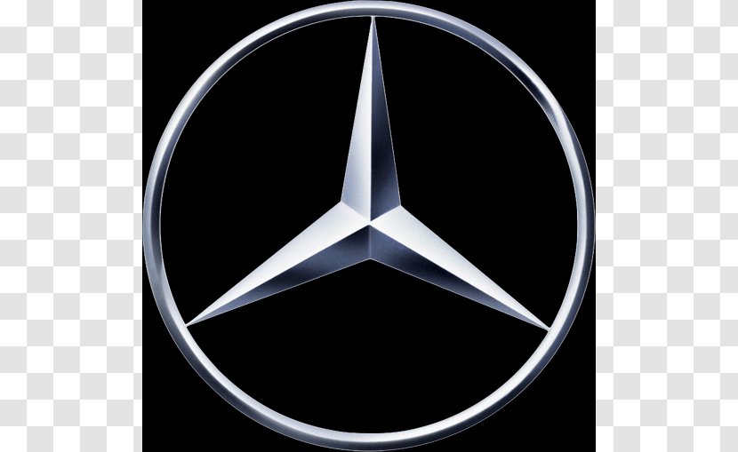 Mercedes-Benz C-Class Car S-Class E-Class - Rim - Mercedes Transparent PNG