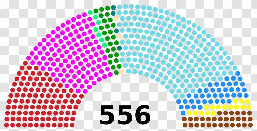 German Federal Election, March 1933 Weimar Republic Italy Reichstag Building - Australian House Of Representatives Transparent PNG