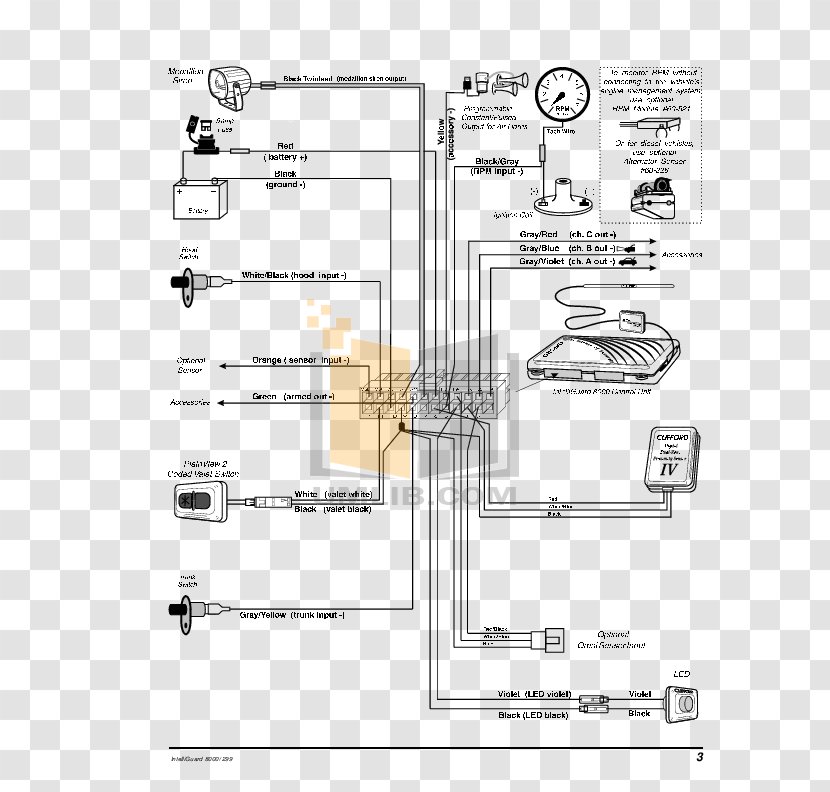 Wiring Diagram Car Alarm Schematic Transparent PNG