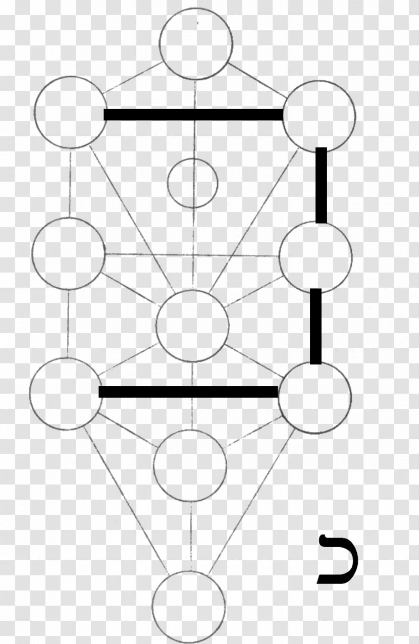 Tree Of Life Freemasonry Kabbalah Sefirot - 2017 Transparent PNG