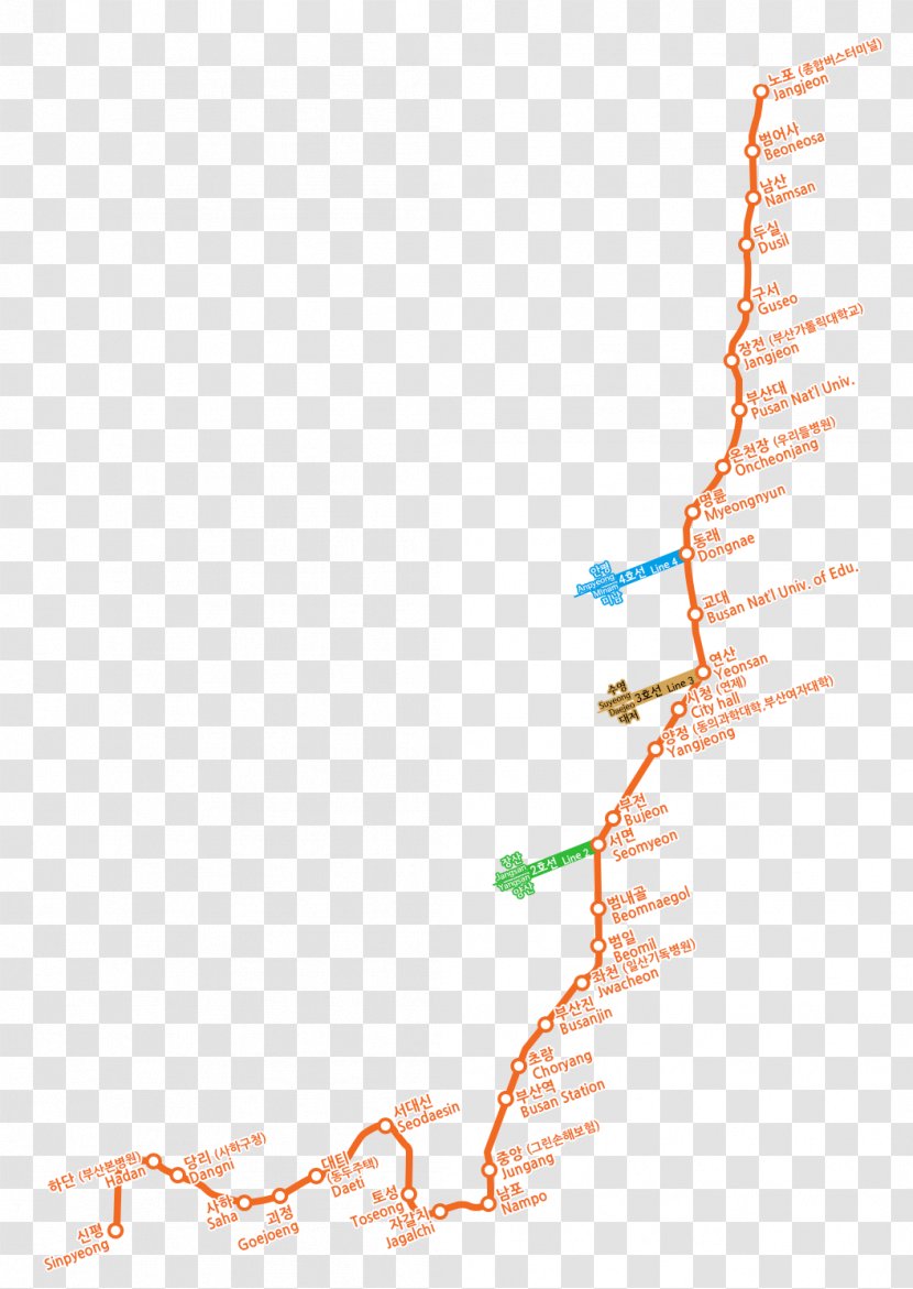 Busan Metro Line 1 Ferry Terminal Train Transparent PNG