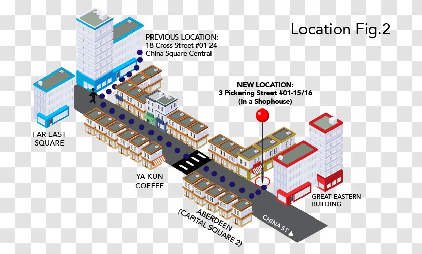 GoldSilver Central Microcontroller Pickering Street 048660 - Electronic Circuit - Gold Transparent PNG